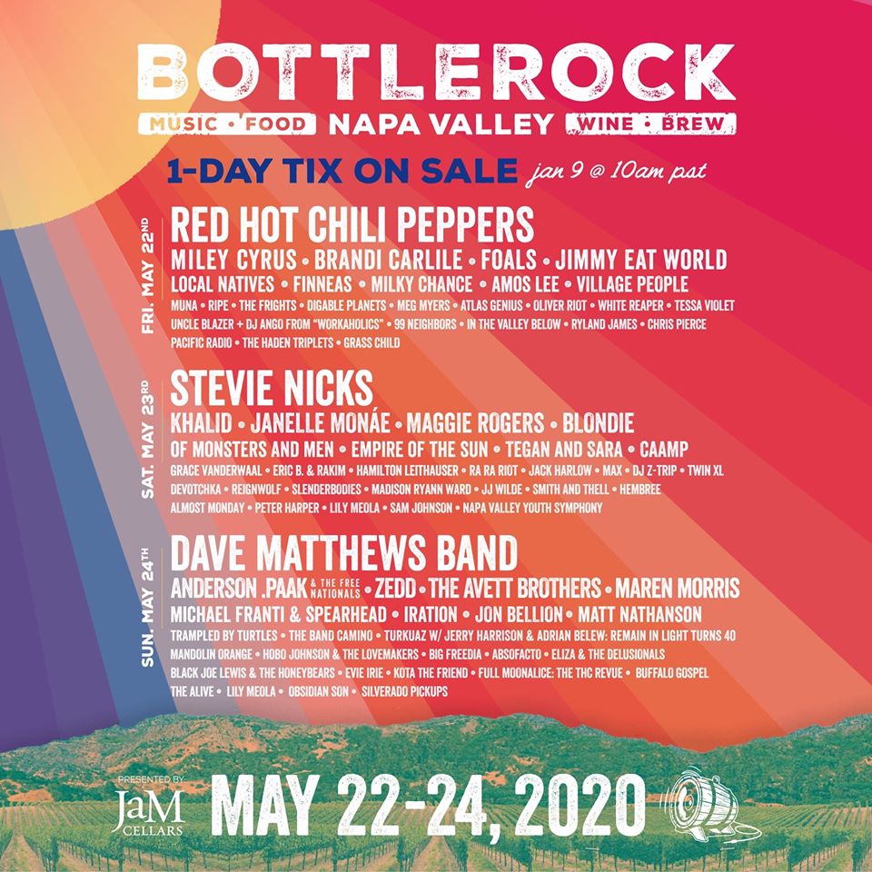 Stevie Nicks Bottlerock Napa May 23 2020